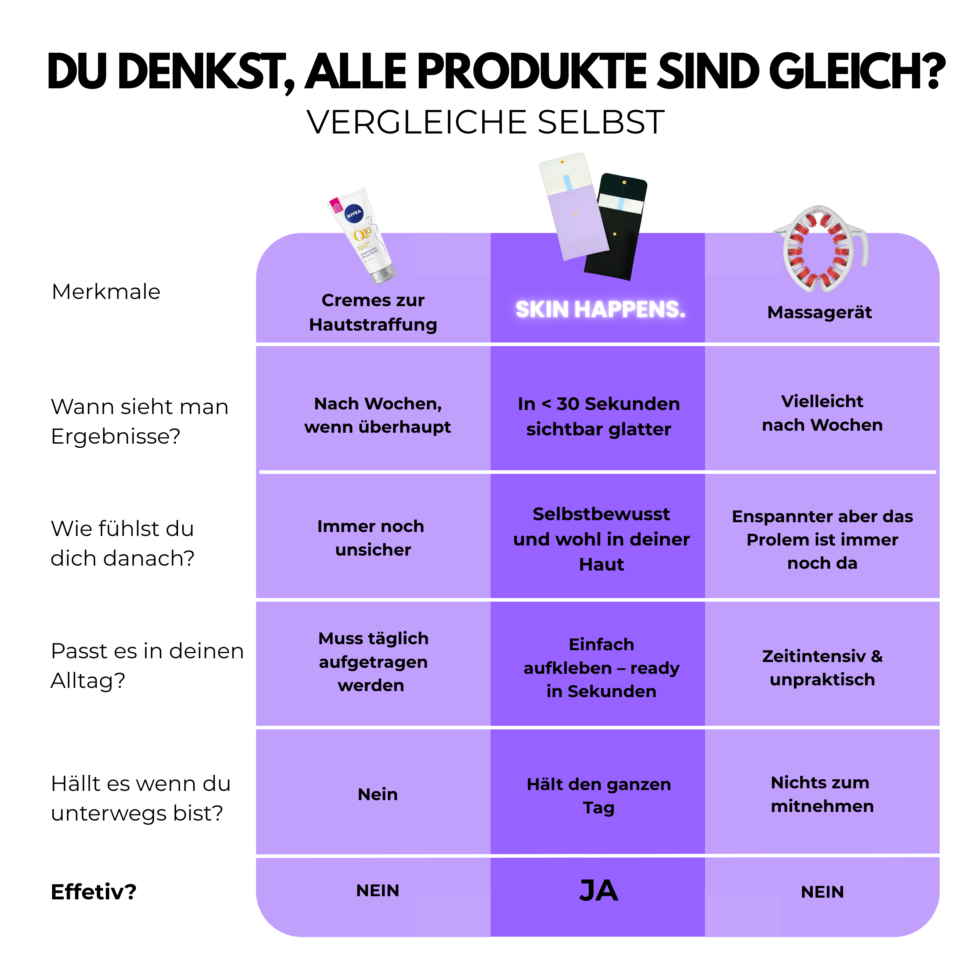 LIFTING TAPES | Sofort-Lift gegen Cellulite