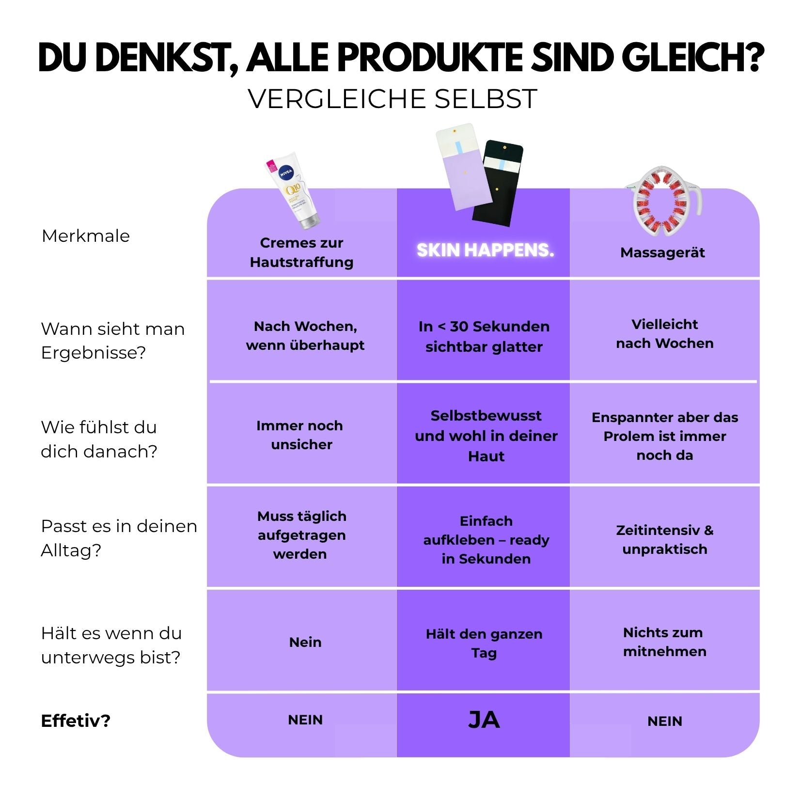 LIFTING TAPES | Sofort-Lift gegen Cellulite